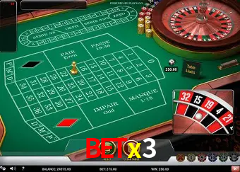 Descubra o Mundo do Cassino Online com betx3